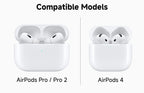 Grinnin' Gnashers AirPods Case