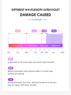 Geometric Oversized Sunglasses