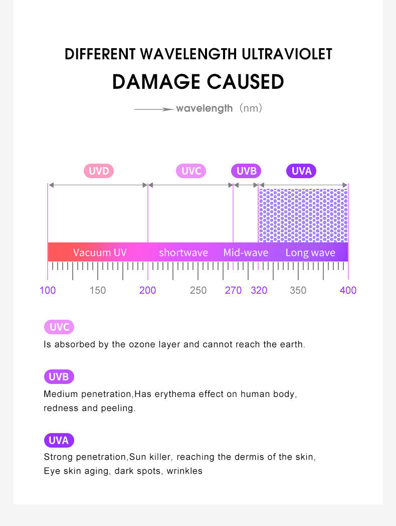 Geometric Oversized Sunglasses